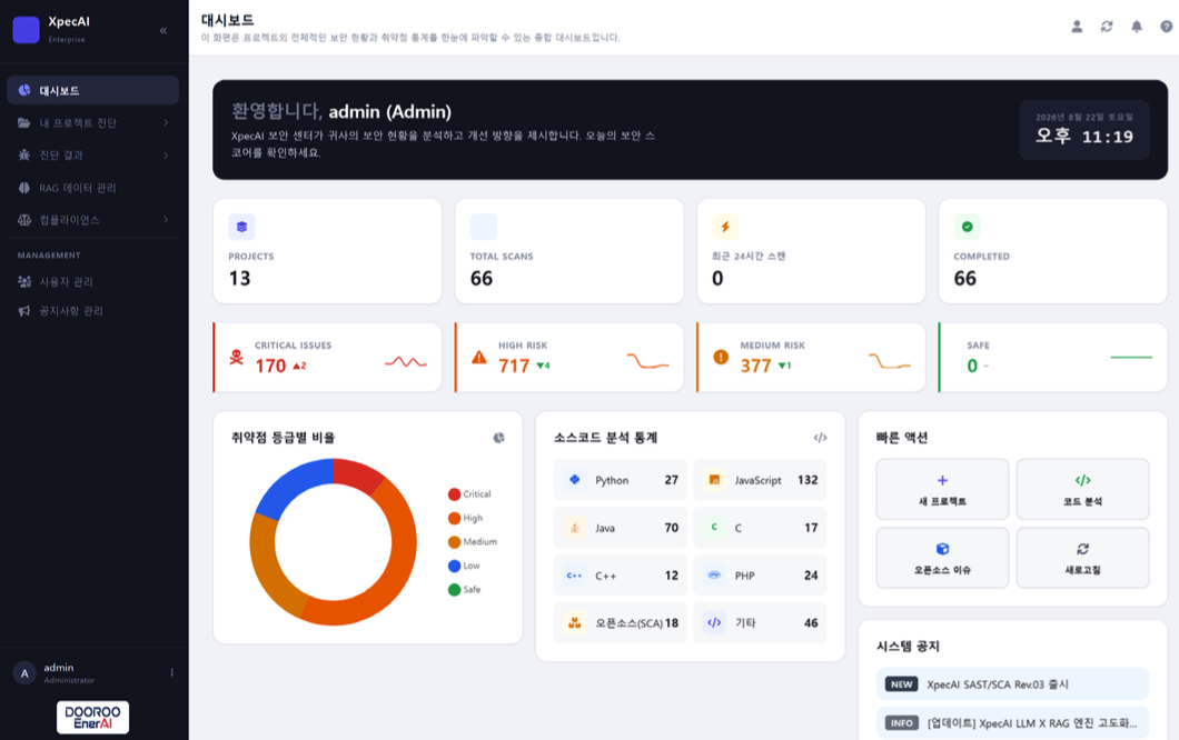 XpecAI SAST+SCA 통합 대시보드 화면